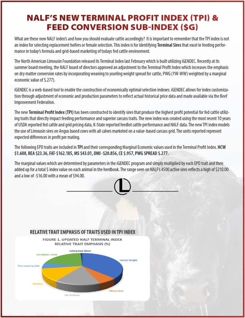 A page explaining NALF’s new Terminal Profit Index (TPI) and Feed Conversion sub-index, with text, colored index value bars, and index value ranges for TPI, HCW, REA, MARB, and $G.
